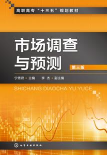 放射