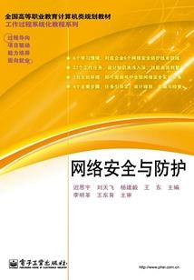 被病娇姐姐收养我该怎么办