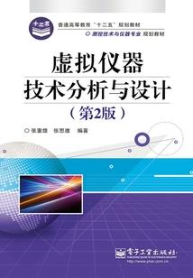异界神天眼